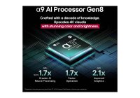 LG 75QNED85AYA 75 Inch (191 cm) Smart TV