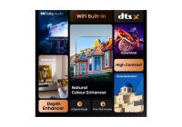 Hisense 40A4QTUK 40 Inch (102 cm) Smart TV