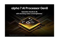 LG 86NANO80A6A 86 Inch (218 cm) Smart TV