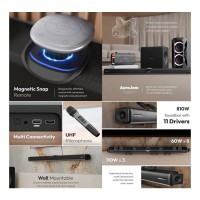 Zebronics ZEB-JUKE BAR 11000 Home Theatre Speaker
