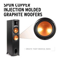 Klipsch Synergy Black Label F-200 Wired Speakers