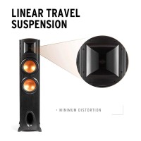 Klipsch Synergy Black Label F-200 Wired Speakers