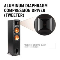 Klipsch Synergy Black Label F-200 Wired Speakers