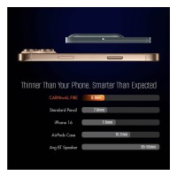 ACwO CARNIwAL Fire Bluetooth Speaker