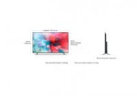 Mi 4S 55 55 Inch (139 cm) Smart TV