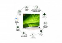 Sansui JSW40ASFHD 40 Inch (102 cm) Android TV