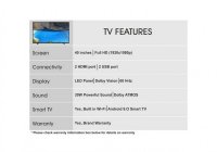 SkyWall 40SWRR 40 Inch (102 cm) Smart TV