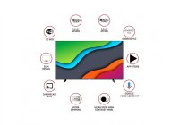 SkyWall 40SW-Voice 40 Inch (102 cm) Smart TV