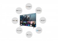 Skyworth 75UD6300 75 Inch (191 cm) Smart TV