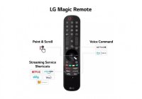 LG 55QNED75ARA 55 Inch (139 cm) Smart TV