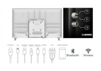 Thomson 32HA2S13W 32 Inch (80 cm) Android TV