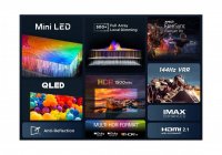 TCL 75C805K 75 Inch (191 cm) Smart TV