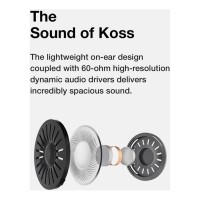 Koss KPH30i Wired Headphone